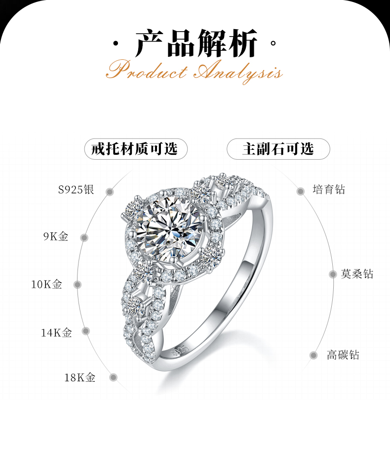 S925银镀白金女戒定制选款主石莫桑钻1.0ct/副石高碳钻 - 2