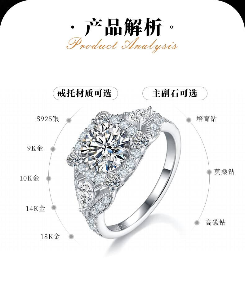 轻奢满钻方包女戒S925银镀白金定制选款主石莫桑钻1.5ct/副石高碳钻 - 2