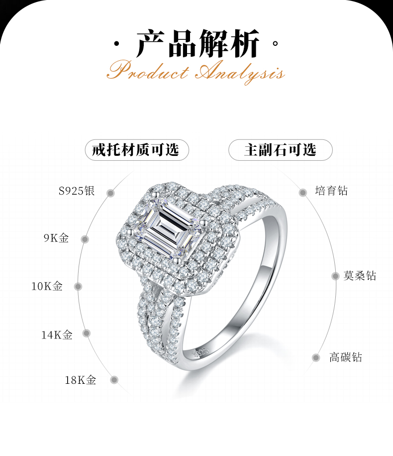 豪华祖母绿切圆包女戒S925银镀白金定制选款主石莫桑钻1.0ct/副石高碳钻 - 2