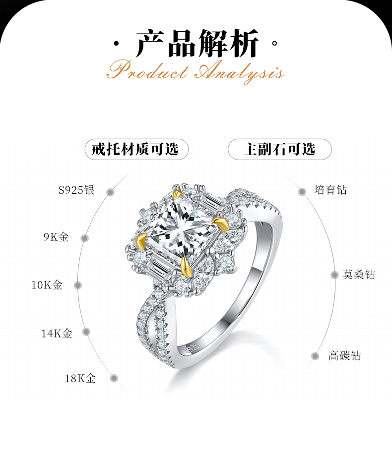 公主方女戒S925银镀白金定制选款主石莫桑钻2.0ct/副石高碳钻 - 2