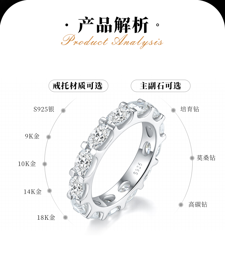 蛋形排戒S925银镀白金女戒定制选款副石莫桑钻3.9ct - 2
