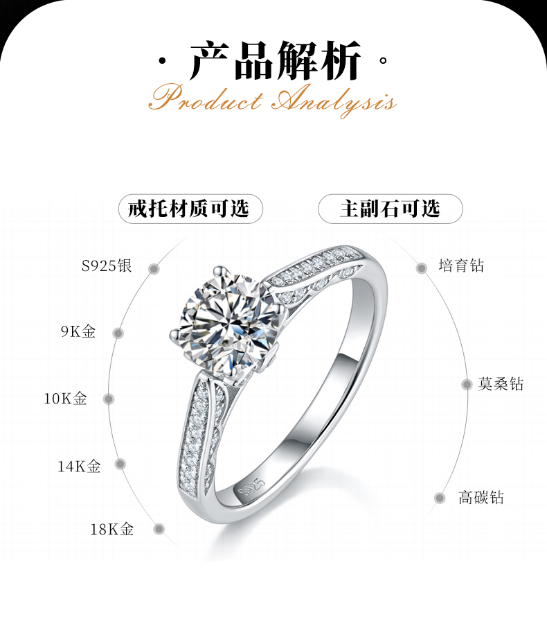 单头女戒S925银镀白金女戒定制选款主石莫桑钻1.0ct/副石高碳钻 - 2