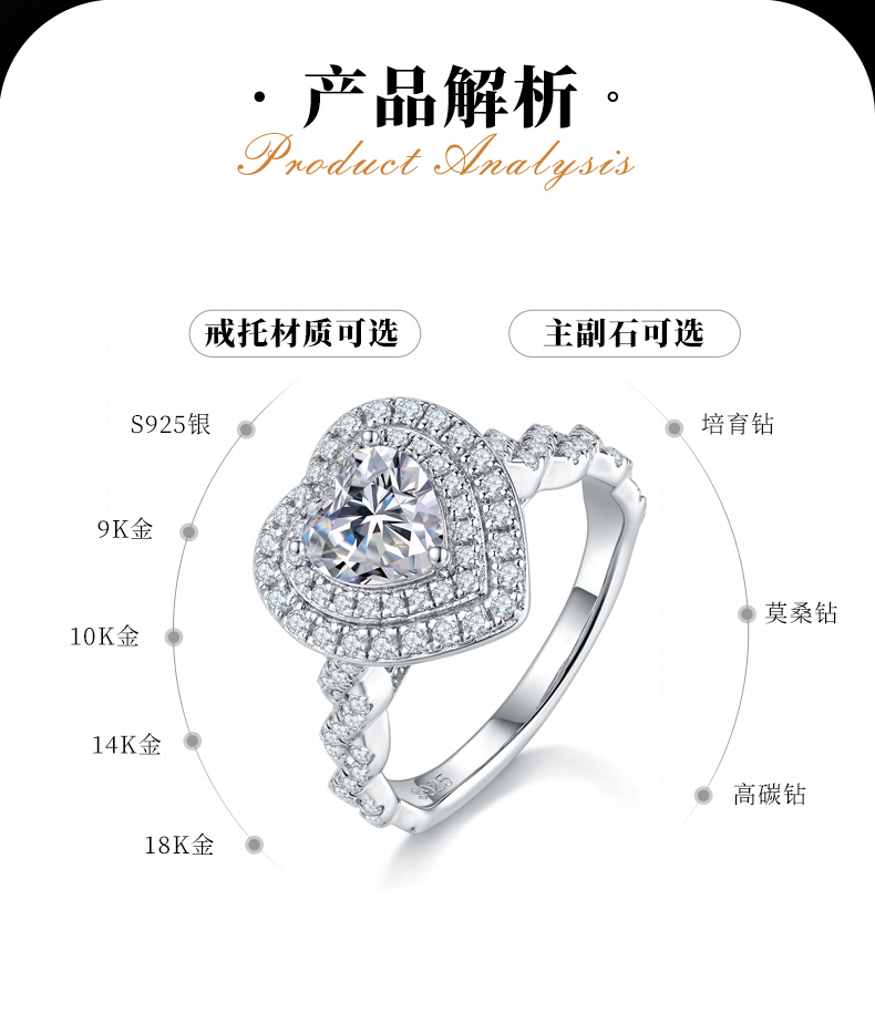 扭臂心形双层豪华圆包女戒S925银镀白金定制选款主石莫桑钻1.0ct/副石高碳钻 - 2