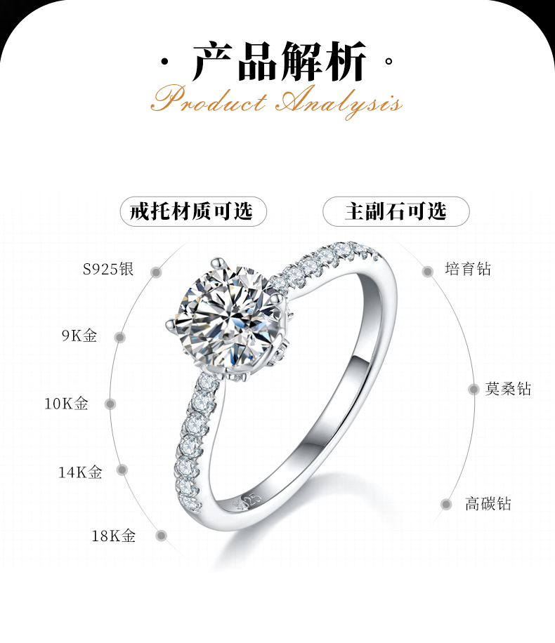 单头女戒S925银镀白金女戒定制选款主石莫桑钻1.0ct/副石高碳钻 - 2