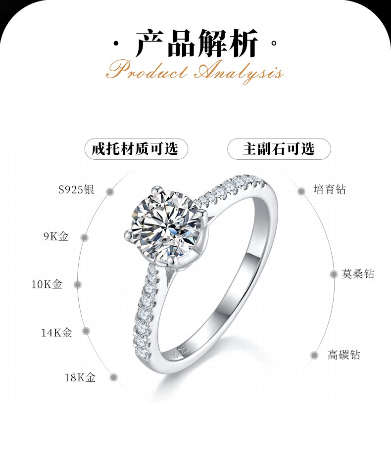 四爪女戒S925银镀白金定制选款主石莫桑钻1.0ct/副石高碳钻 - 2
