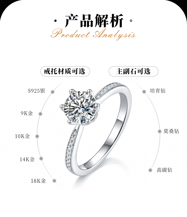 六爪女戒S925银镀白金定制选款主石莫桑钻1.0ct/副石高碳钻 - 2