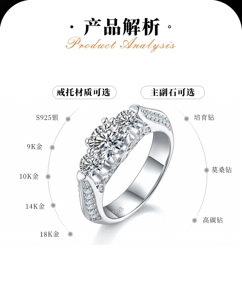 三石女戒S925银镀白金定制选款主石莫桑钻0.8ct/副石高碳钻 - 2