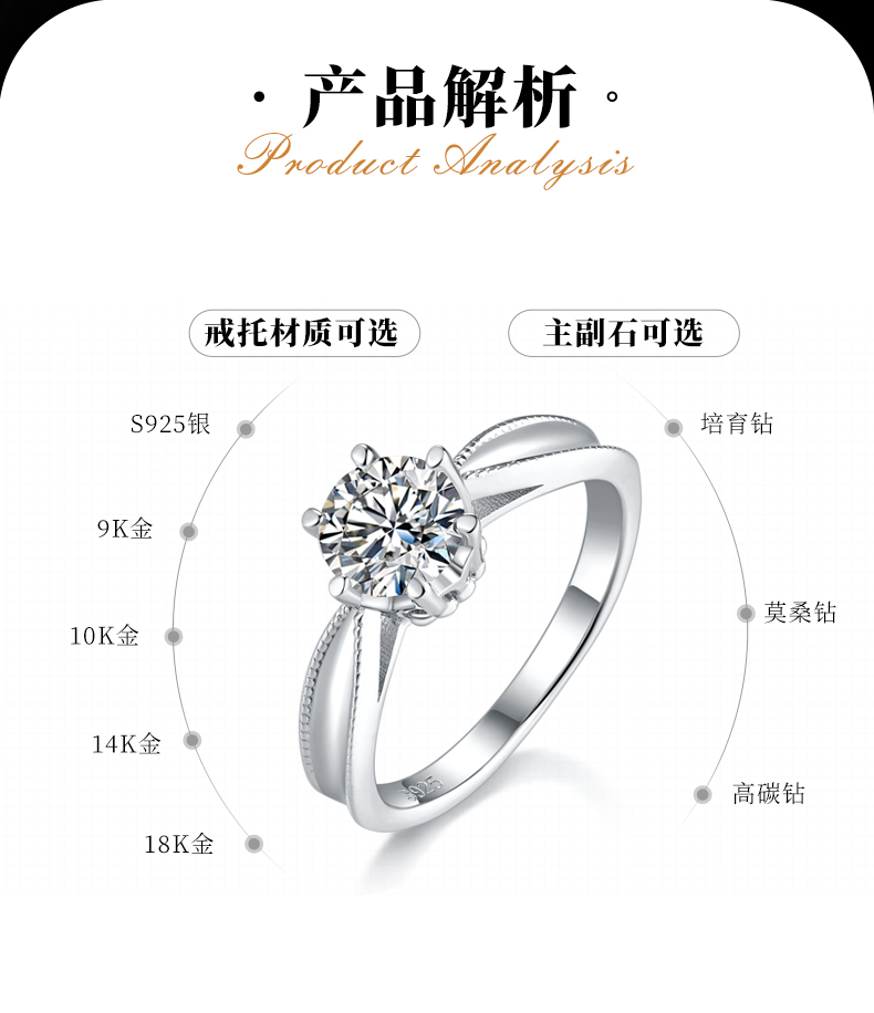六爪女戒S925银镀白金定制选款主石莫桑钻1.0ct - 2
