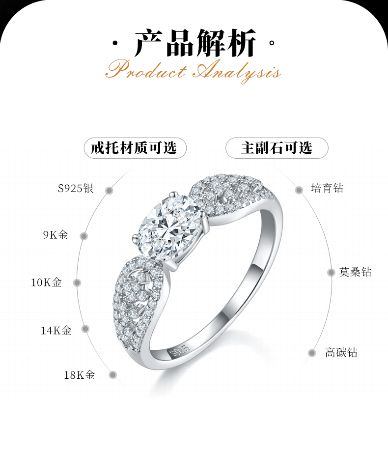 蛋形女戒S925银镀白金定制选款主石莫桑钻1.0ct/副石高碳钻 - 2