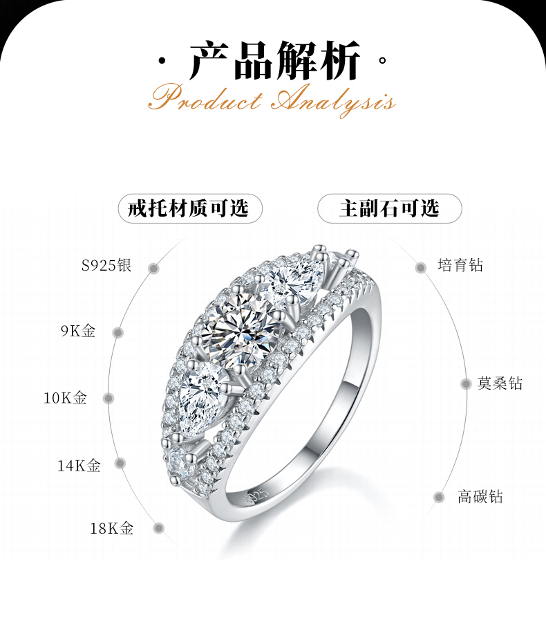 满钻三石女戒S925银镀白金定制选款主石莫桑钻0.8ct/副石高碳钻 - 2