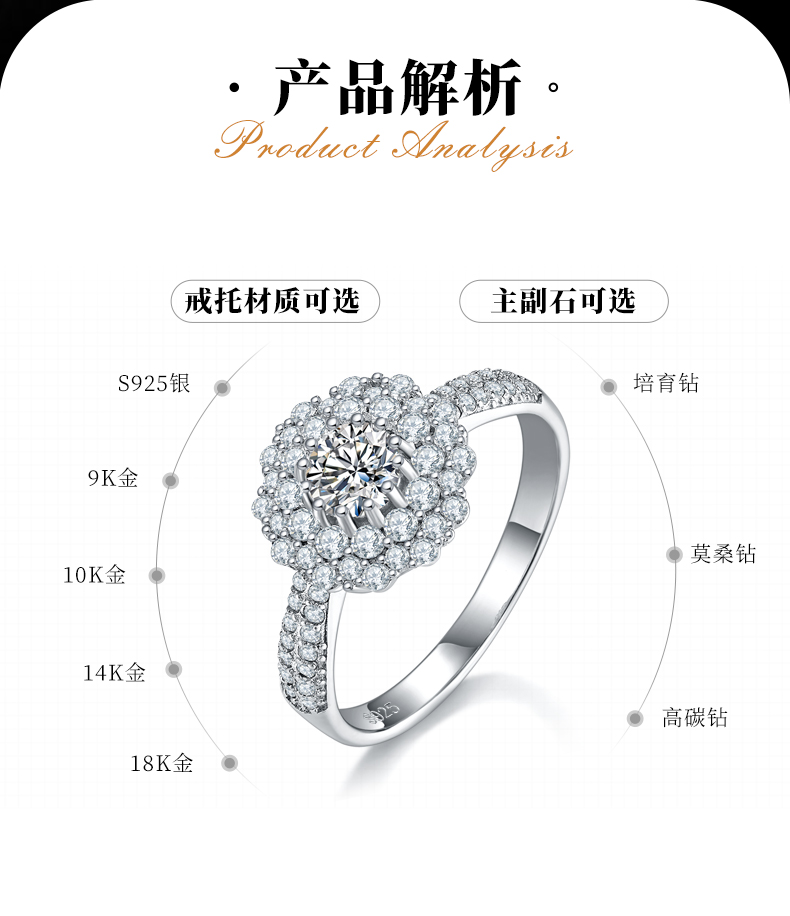 轻奢满钻女戒S925银镀白金定制选款主石莫桑钻0.8ct/副石高碳钻 - 2