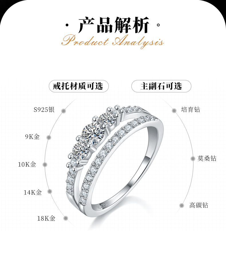 排戒S925银镀白金女戒定制选款副石莫桑钻0.3ct - 2