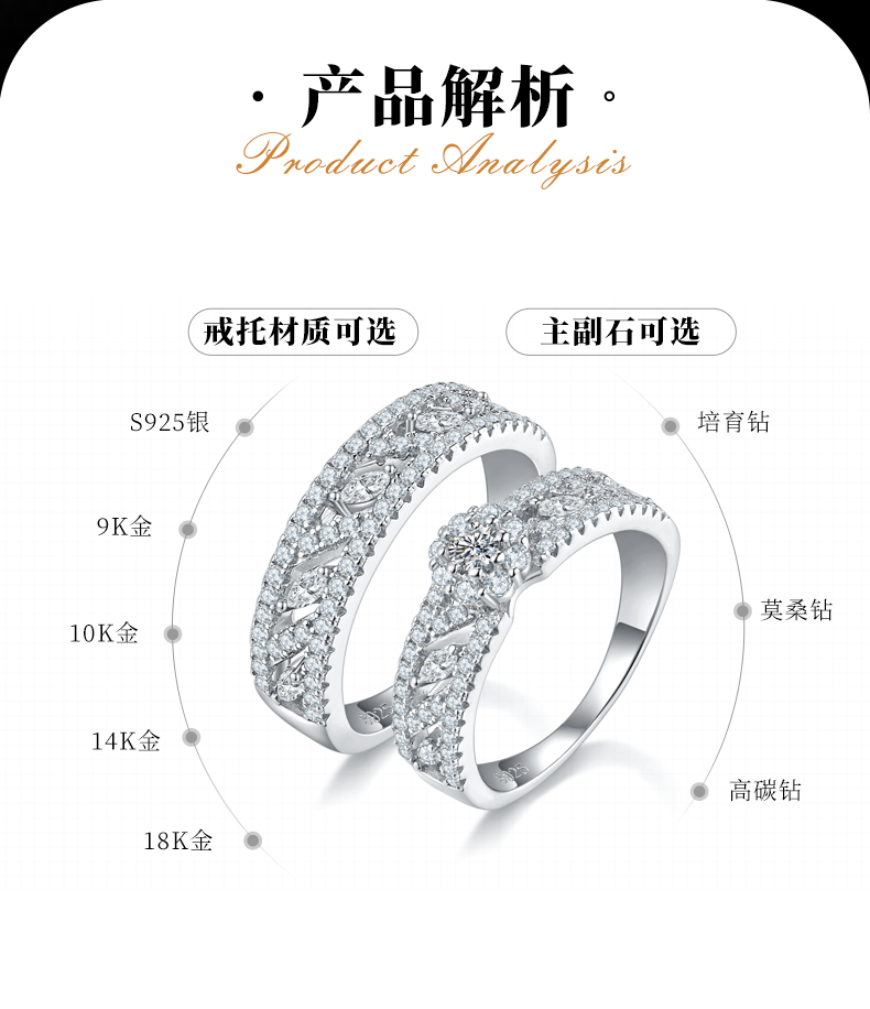 S925银镀白金主副套戒叠戴女戒定制选款主石莫桑钻0.82ct/副石高碳钻 - 2