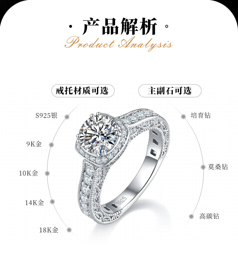 满钻轻奢女戒S925银镀白金定制选款主石莫桑钻1.2ct/副石高碳钻 - 2