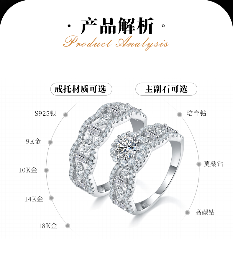 S925银镀白金主副套戒叠戴女戒定制选款主石莫桑钻0.5ct/副石高碳钻 - 2