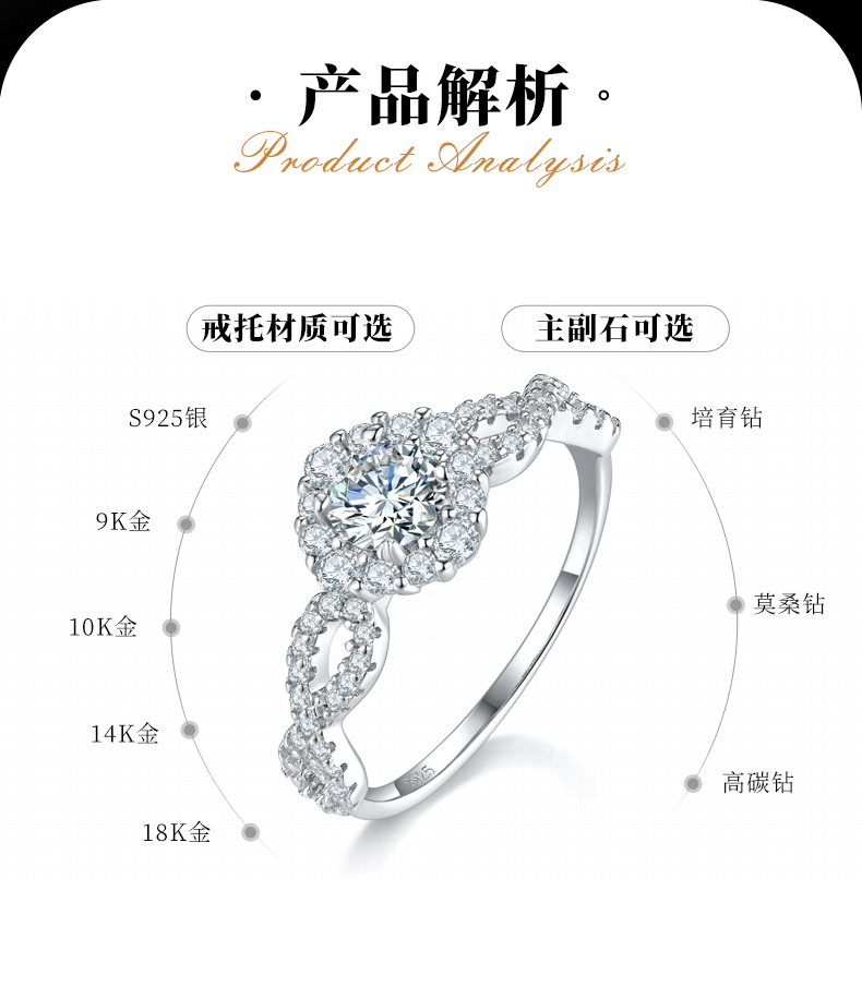 扭臂轻奢女戒S925银镀白金定制选款主石莫桑钻0.5ct/副石高碳钻 - 2