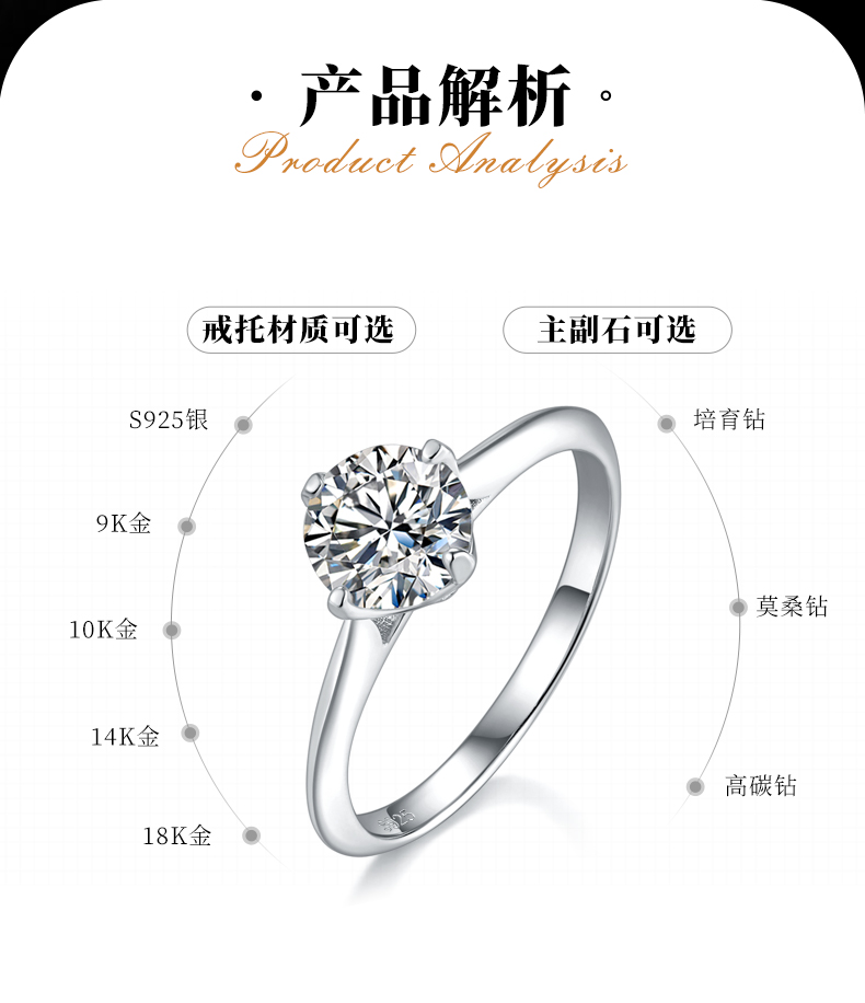 单头女戒S925银镀白金女戒定制选款主石莫桑钻1.0ct - 2