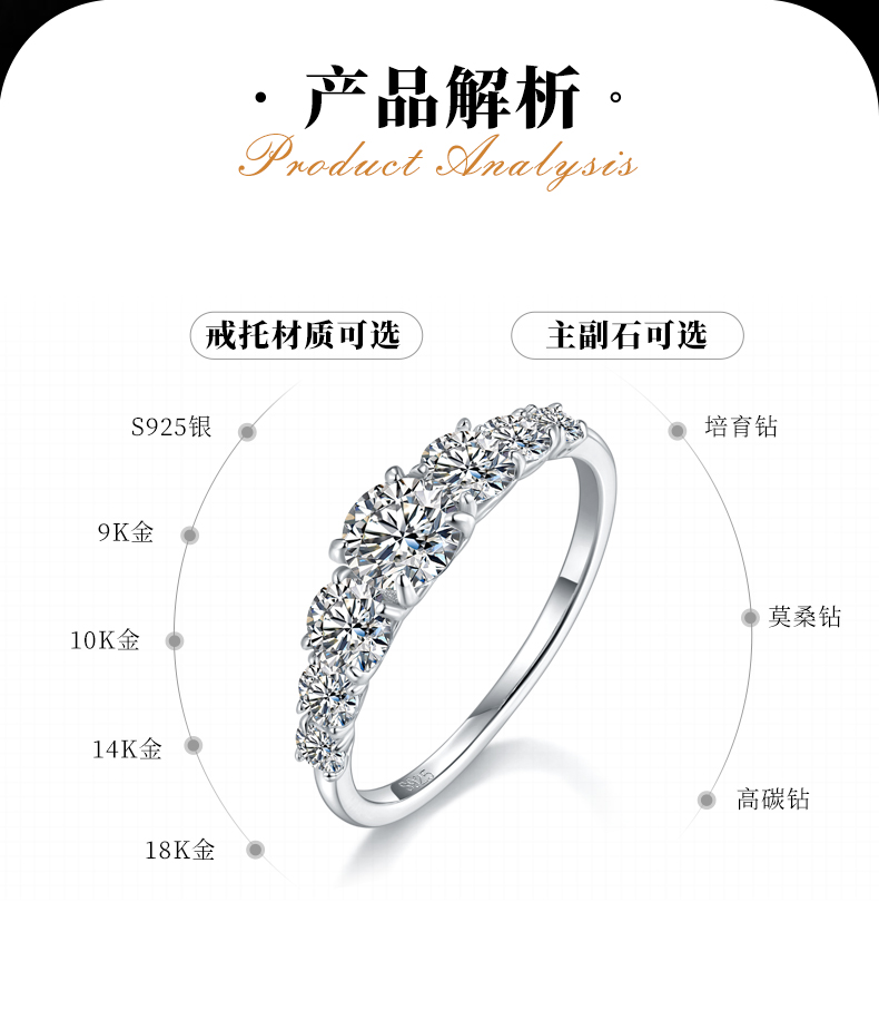 七钻轻奢女戒S925银镀白金定制选款主石莫桑钻0.5ct/副石高碳钻 - 2