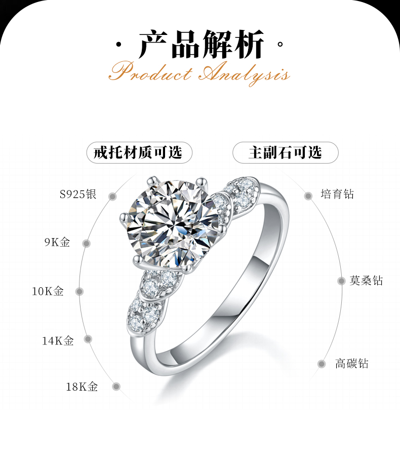 六爪女戒S925银镀白金定制选款主石莫桑钻2.0ct/副石高碳钻 - 2