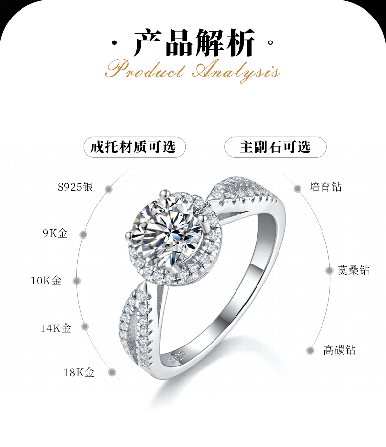 轻奢圆包女戒S925银镀白金定制选款主石莫桑钻1.0ct/副石高碳钻 - 2