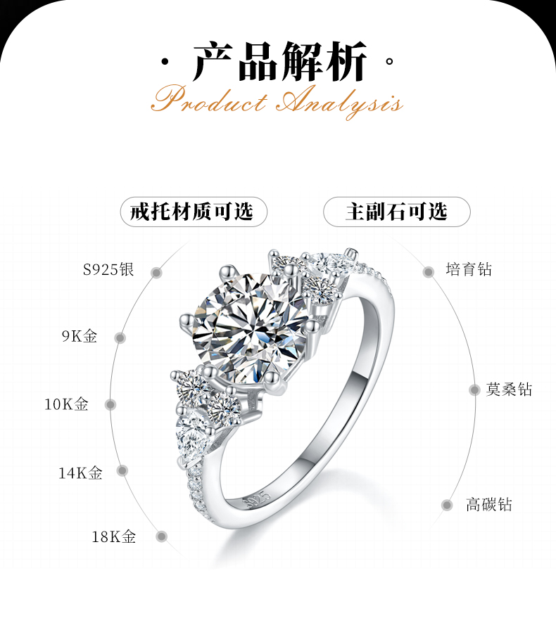 三石款女戒S925银镀白金定制选款主石莫桑钻2.0ct/副石高碳钻 - 2
