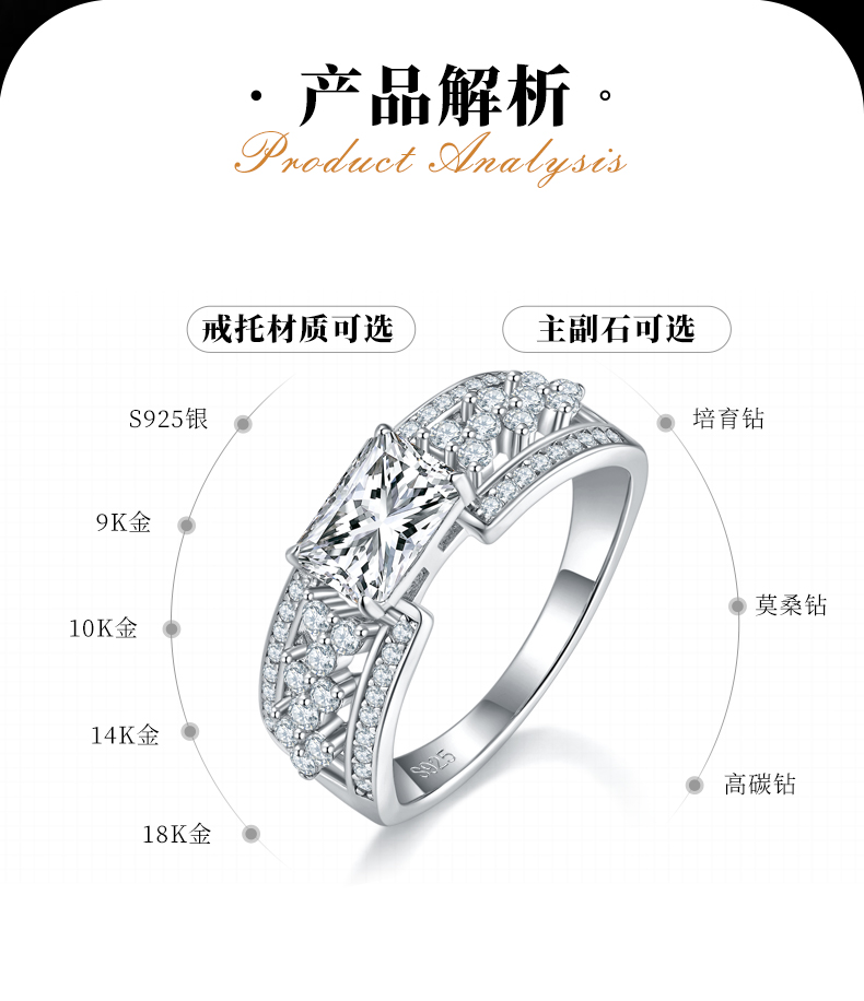 祖母绿切女戒S925银镀白金定制选款主石莫桑钻1.0ct/副石高碳钻 - 2