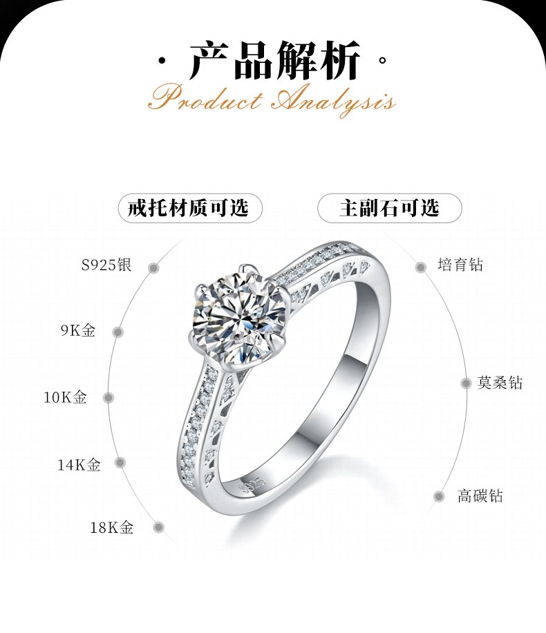单头女戒S925银镀白金定制选款主石莫桑钻1.0ct/副石高碳钻 - 2