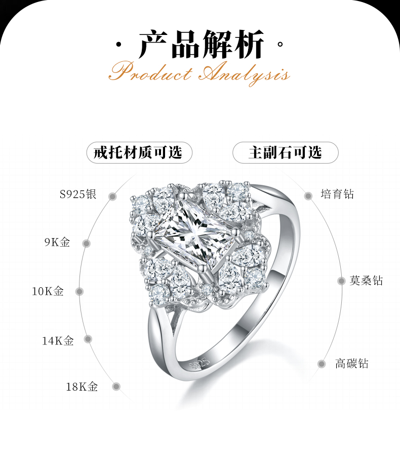 祖母绿切豪华女戒S925银镀白金定制选款主石莫桑钻1.0ct/副石高碳钻 - 2
