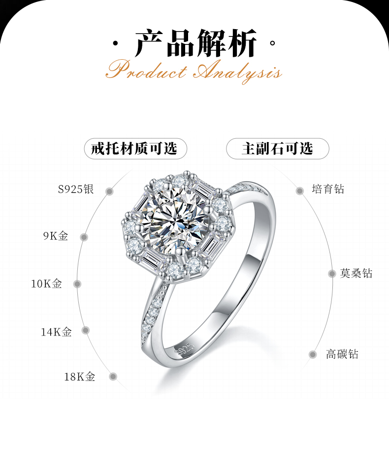 四爪豪华款女戒S925银镀白金定制选款主石莫桑钻1.0ct/副石高碳钻 - 2