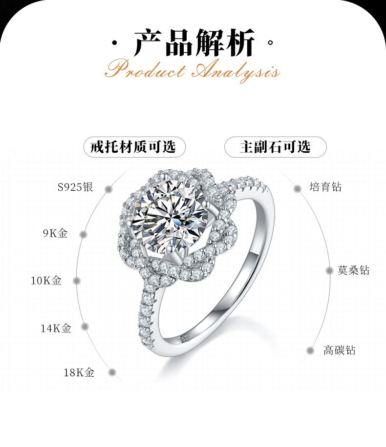 轻奢满钻女戒S925银镀白金定制选款主石莫桑钻2.0ct/副石高碳钻 - 2