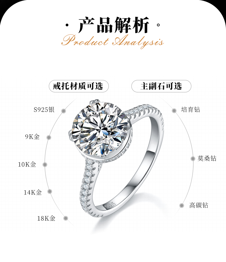 轻奢四爪女戒S925银镀白金定制选款主石莫桑钻3.0ct/副石高碳钻 - 2