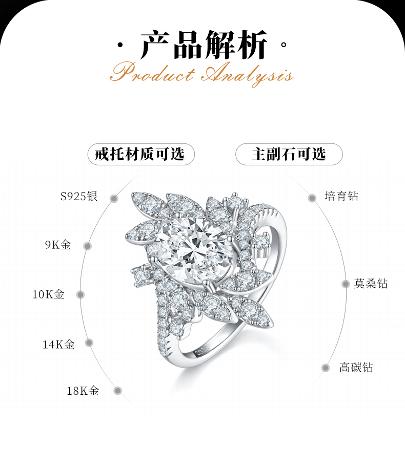 蛋形豪华女戒S925银镀白金定制选款主石莫桑钻2.0ct/副石高碳钻 - 2