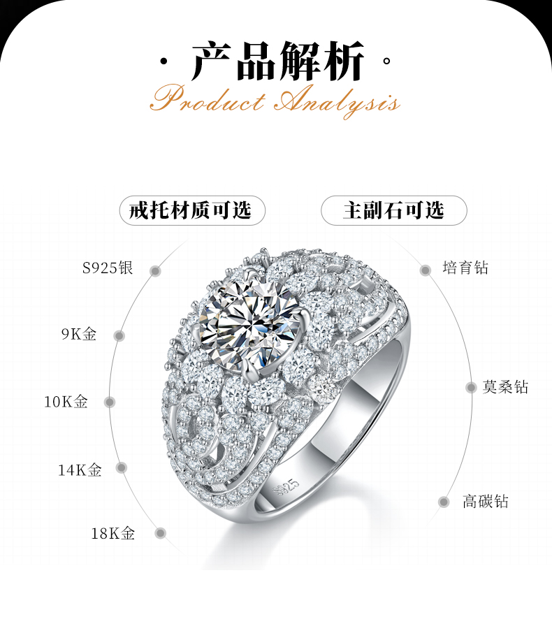 轻奢满钻女戒S925银镀白金定制选款主石莫桑钻2.0ct/副石高碳钻 - 2