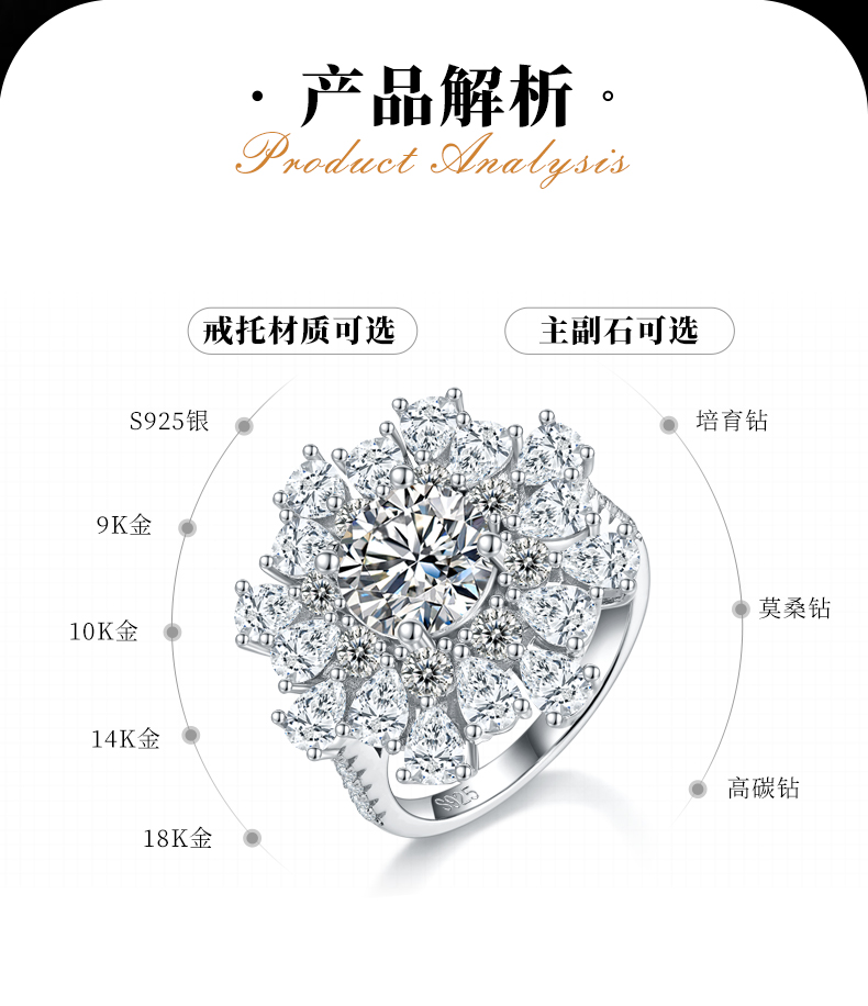 豪华太阳花女戒S925银镀白金定制选款主石莫桑钻2.0ct/副石高碳钻 - 2