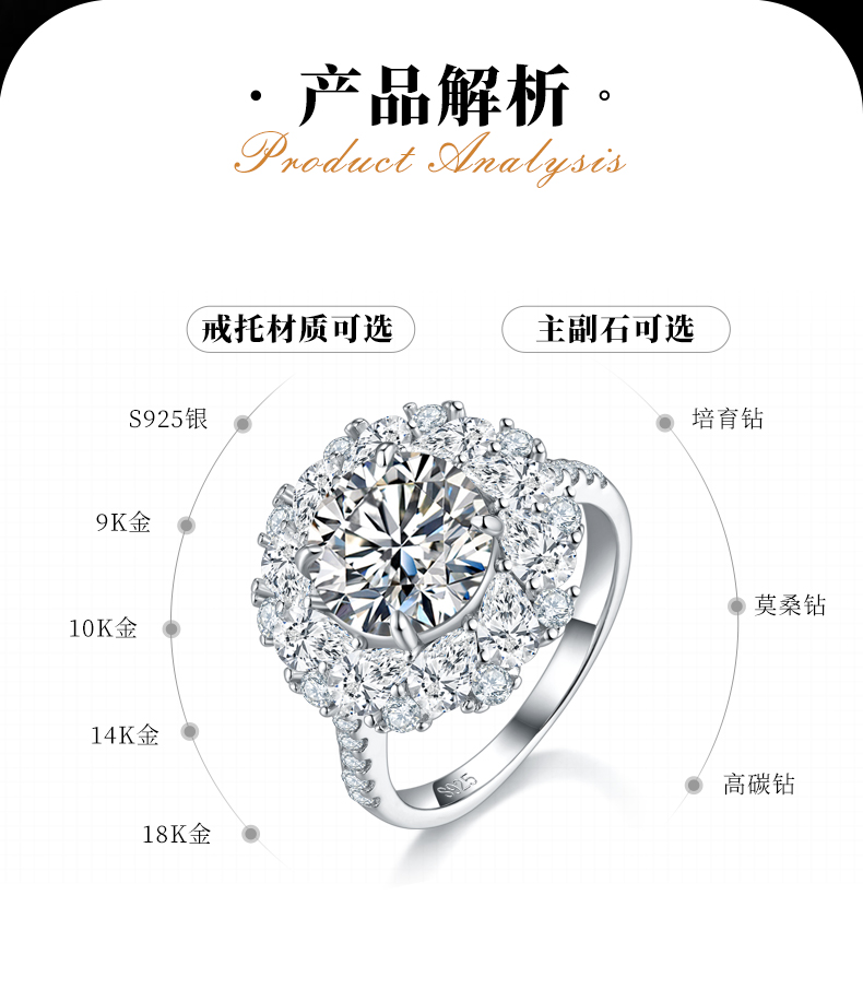轻奢女戒S925银镀白金定制选款主石莫桑钻3.0ct/副石高碳钻 - 2