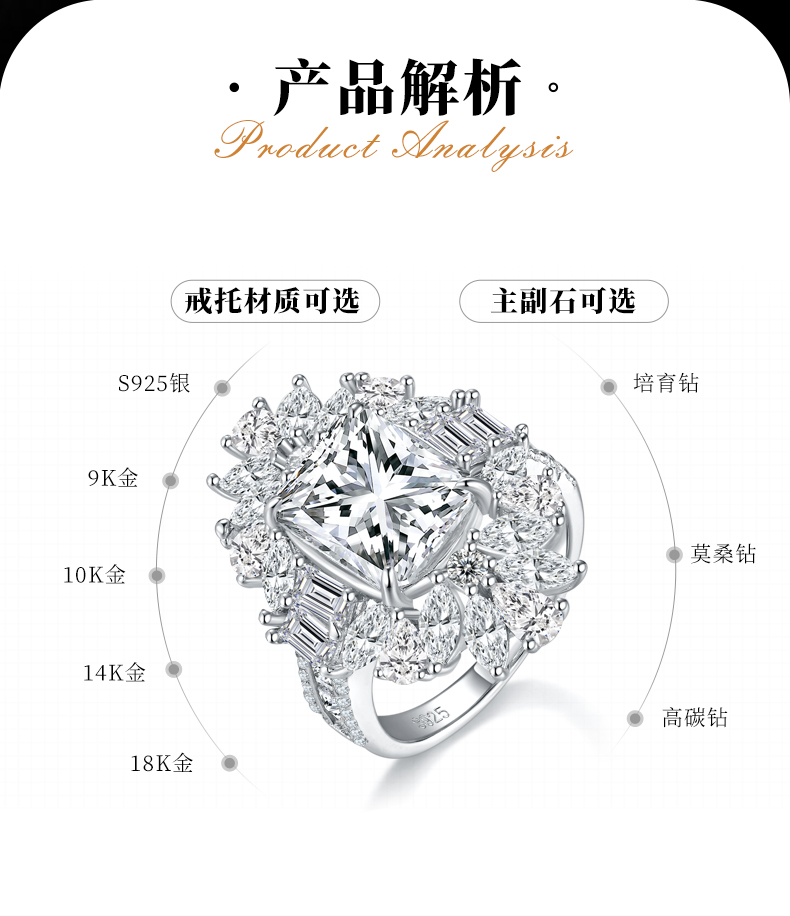 祖母绿切女戒S925银镀白金定制选款主石莫桑钻5.0ct/副石高碳钻 - 2