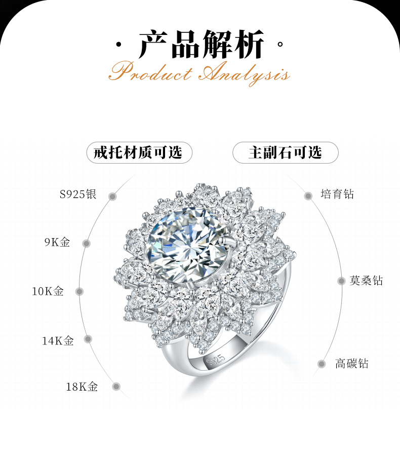 太阳花女戒S925银镀白金定制选款主石莫桑钻4.0ct/副石高碳钻 - 2