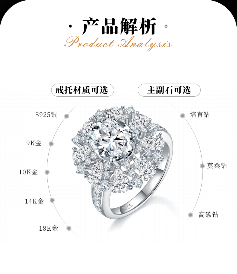 蛋形女戒S925银镀白金定制选款主石莫桑钻3.0ct/副石高碳钻 - 2