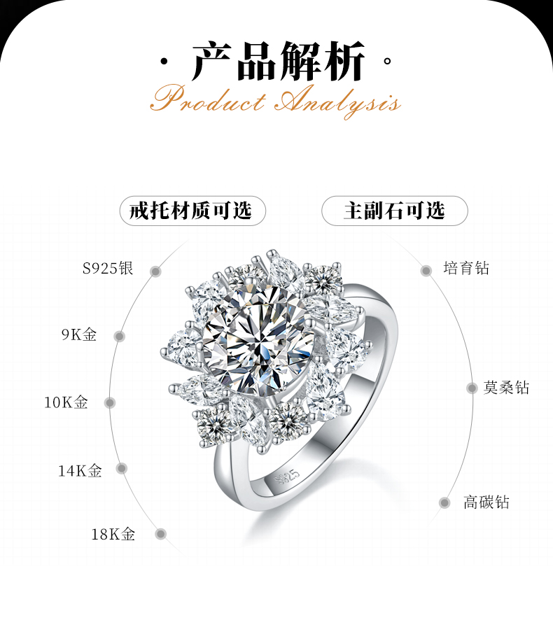 豪华太阳花女戒S925银镀白金定制选款主石莫桑钻3.0ct/副石高碳钻 - 2