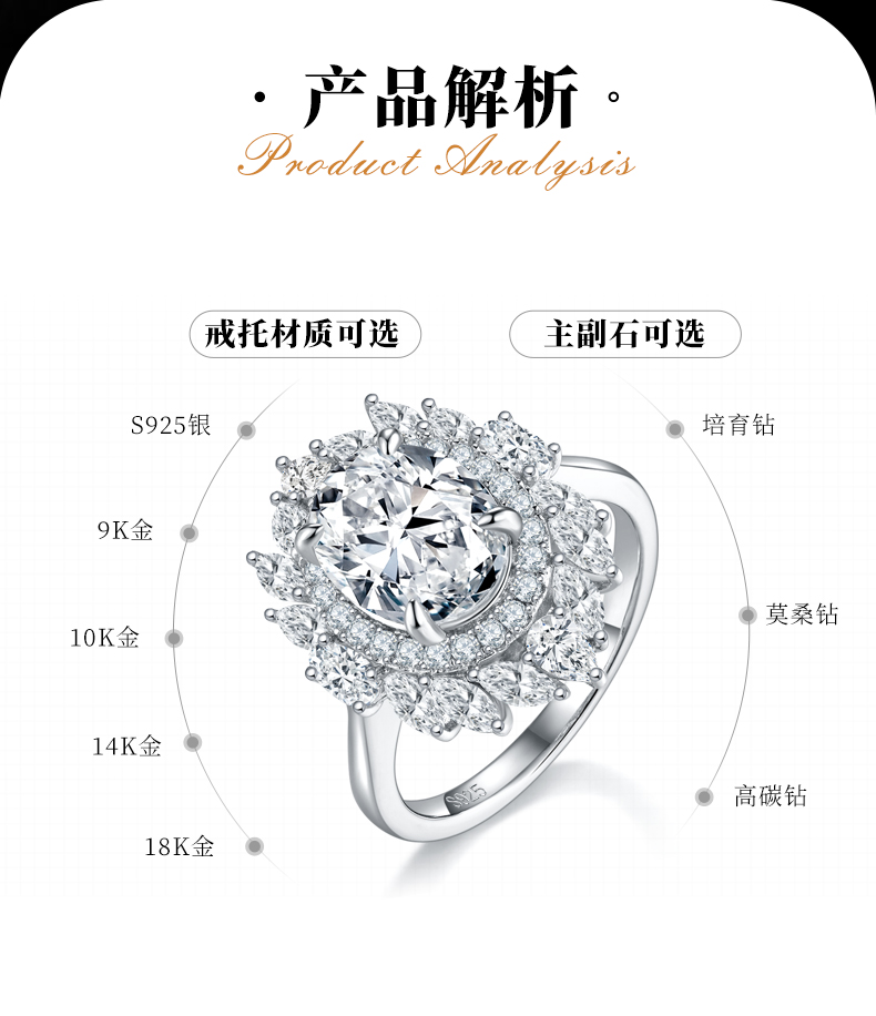 蛋形女戒S925银镀白金定制选款主石莫桑钻3.0ct/副石高碳钻 - 2