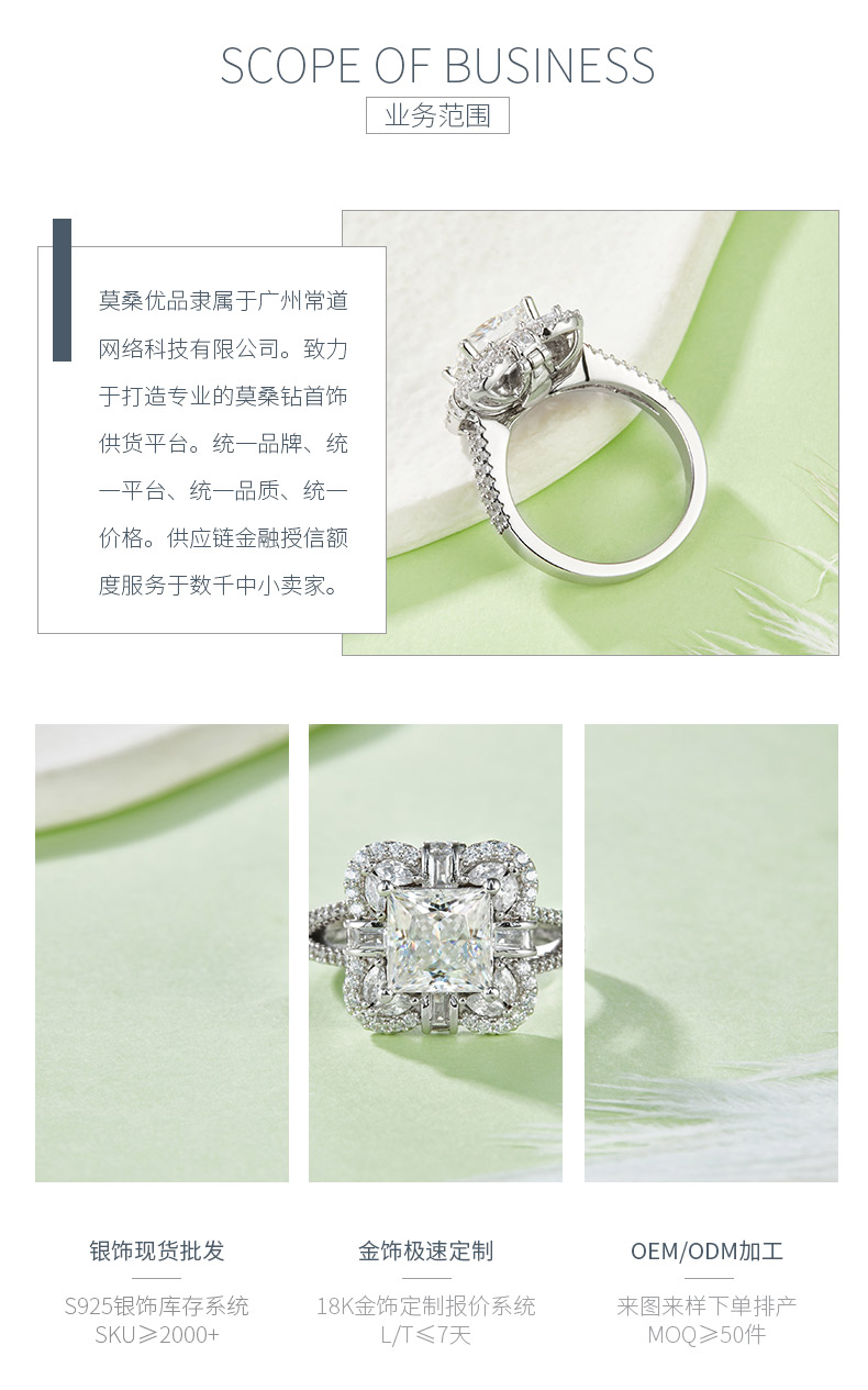 R230202014款S925银镀18K白金公主方莫桑钻女戒7*7mm/2.0CT - 3