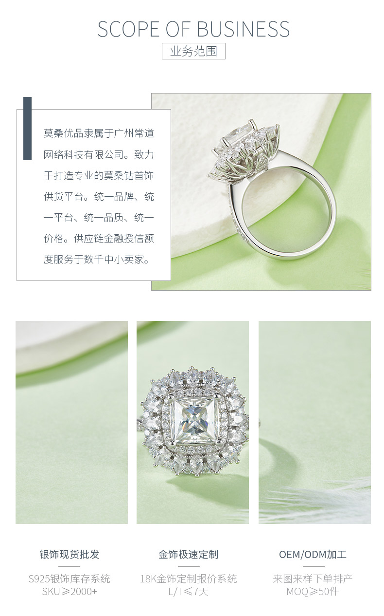 R230220028款S925银镀18K白金公主方莫桑钻女戒7*7mm/2.0CT - 3