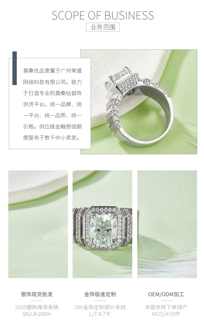 R230511009款S925银镀18K白金祖母绿形莫桑钻男戒9*11mm/5.0CT - 3