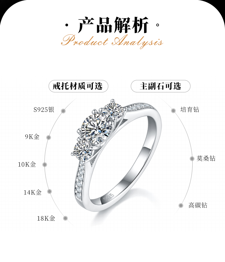 微镶四爪女戒S925银镀白金定制主石莫桑钻0.5ct/副石高碳钻 - 2