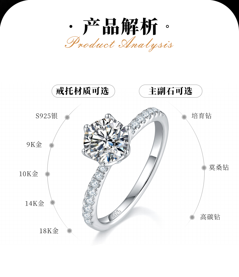 微镶花苞六爪女戒S925银镀白金定制选款主石莫桑钻1.0ct/副石高碳钻 - 2