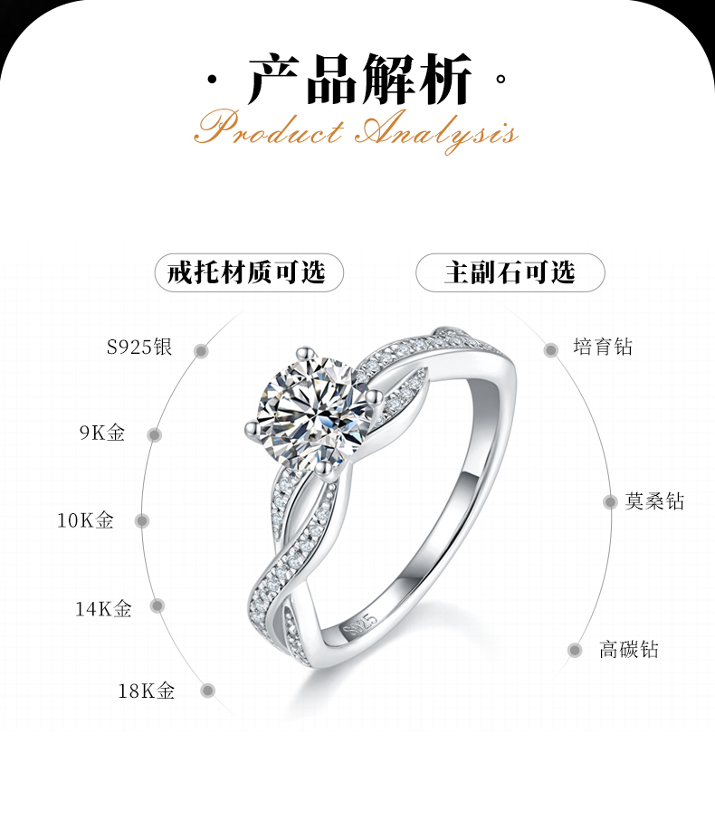 微镶扭臂四爪女戒S925银镀白金定制选款主石莫桑钻1.0ct/副石高碳钻 - 2
