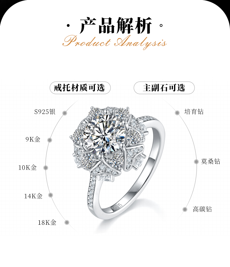 奢华雪花女戒S925银镀白金定制选款主石莫桑钻1.5ct/副石高碳钻 - 2
