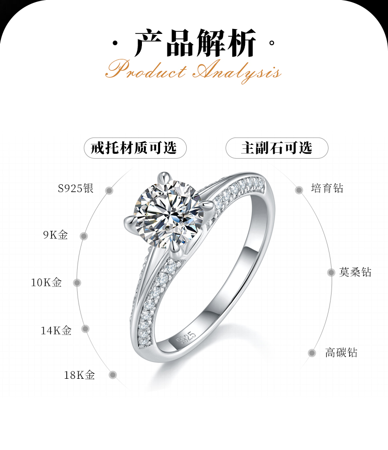 四爪微镶女戒S925银镀白金定制选款主石莫桑钻1.0ct/副石高碳钻 - 2