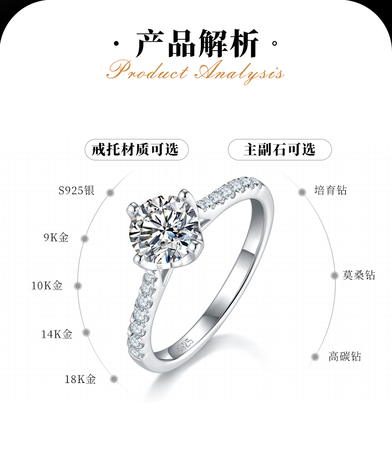 直臂微镶四爪女戒S925银镀白金定制选款主石莫桑钻1.0ct/副石高碳钻 - 2