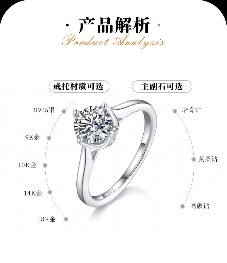 四爪女戒S925银镀白金定制选款主石莫桑钻1.0ct/副石高碳钻 - 2